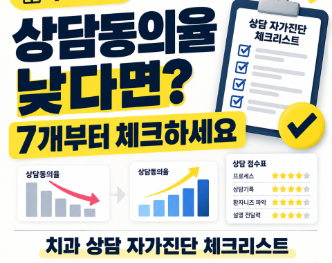 치과 상담동의율 자가진단 체크리스트